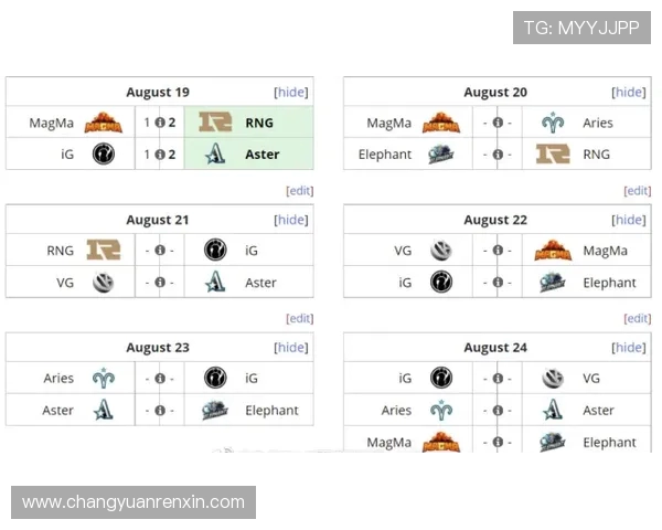 DOTA2专题深入分析RNG战队的快速反应与战术执行能力